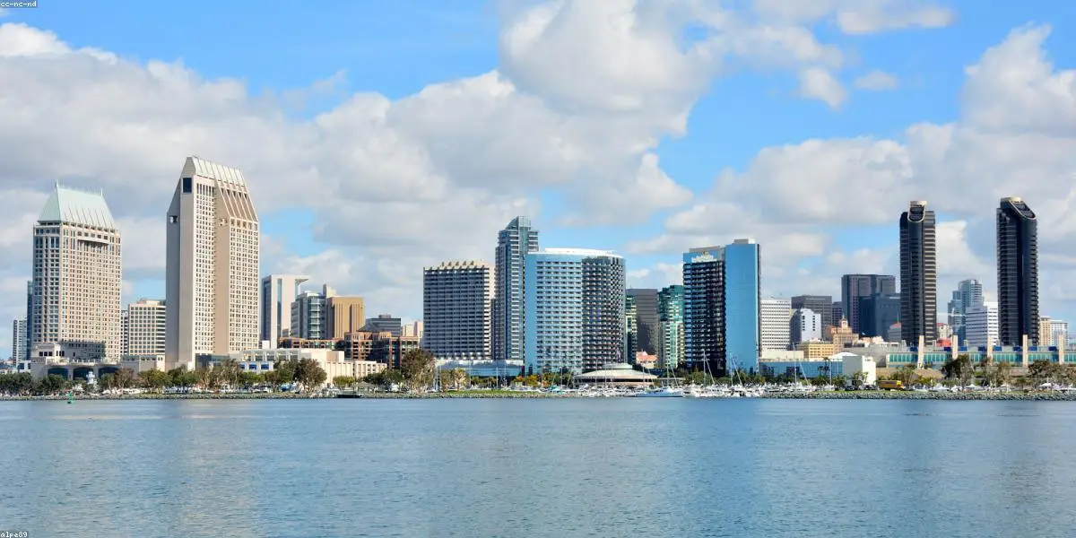 Contractor website design San Diego CA